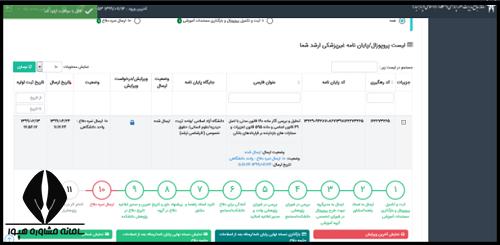 مراحل ثبت پایان نامه در پژوهشیار